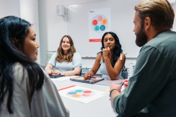 Foto av en veileder og veisøkere som sitter rundt et bord med Karriereknappene.