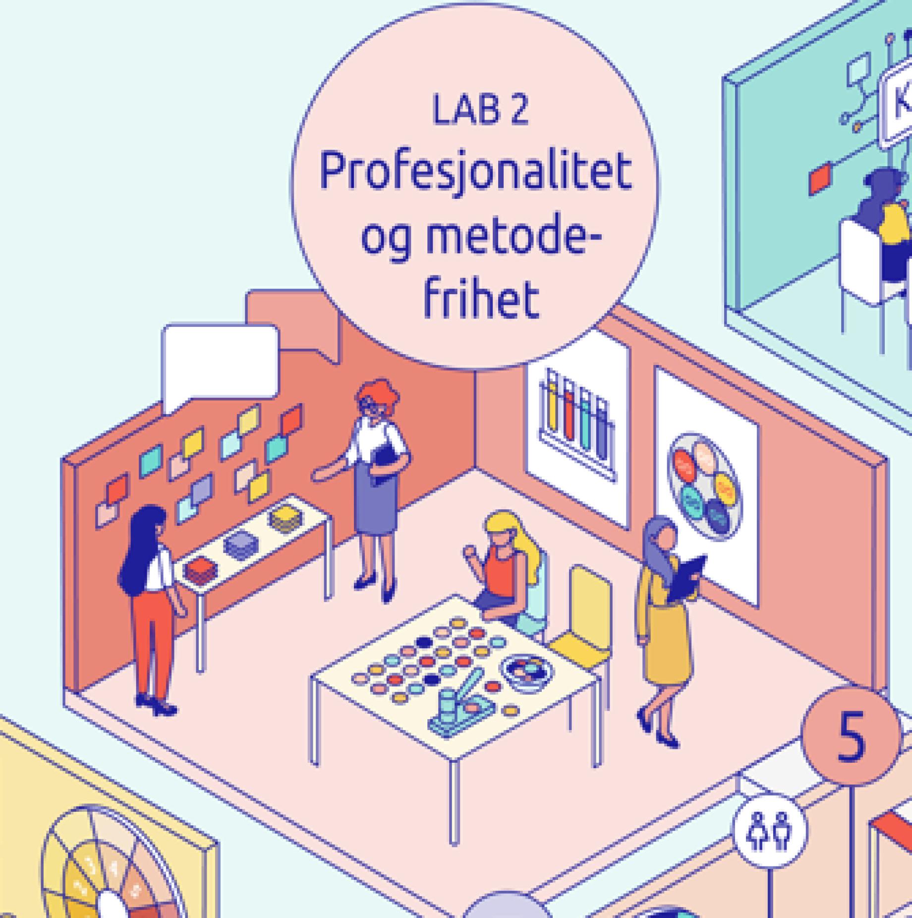 Det levende kvalitetslaboratoriet: Lab 2 | Kvalitet i karriereveiledning